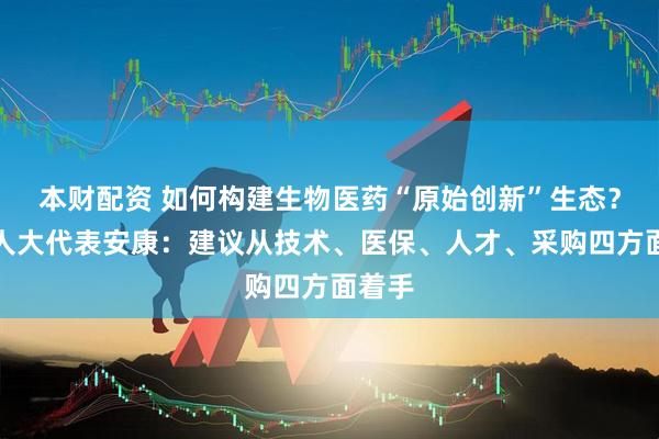 本财配资 如何构建生物医药“原始创新”生态？全国人大代表安康：建议从技术、医保、人才、采购四方面着手